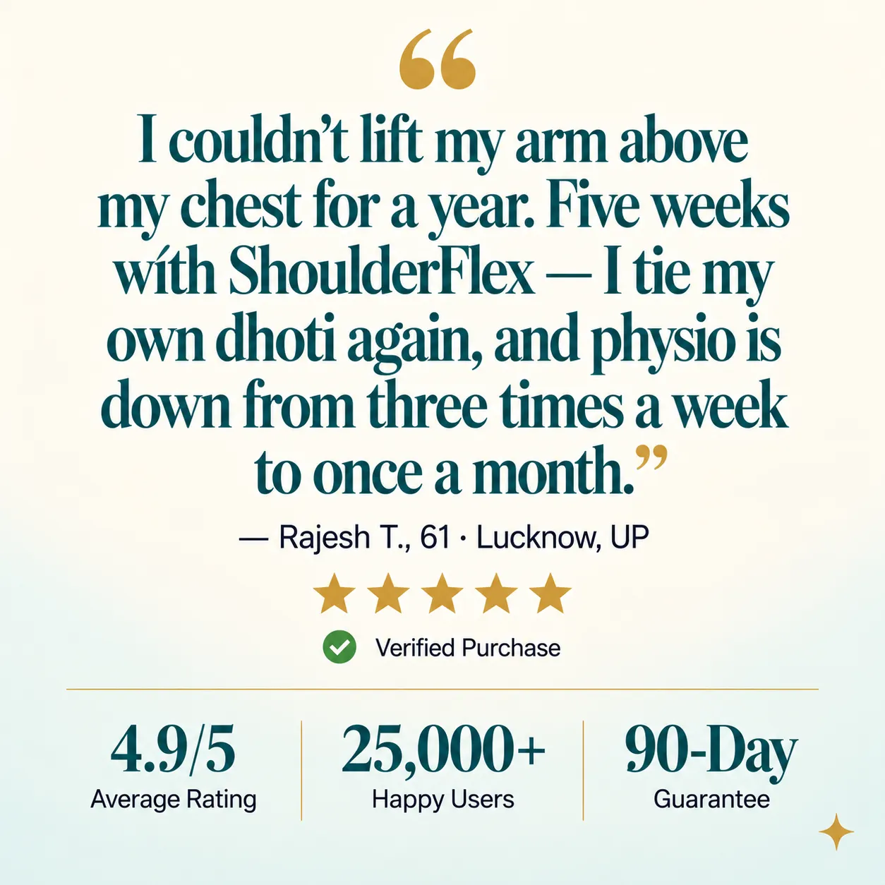 SILQCURE ShoulderFlex Pro™